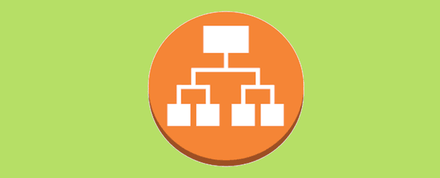 Thumbnail for Using Amazon Certificate Manager (ACM) with EC2 and ALB