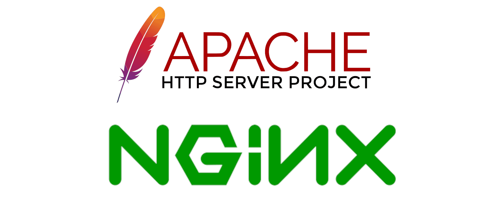 Apache to Nginx